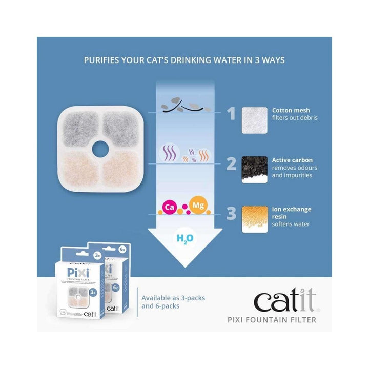 Elevate your cat's well-being with the Catit Pixi Fountain Filter Cartridge Replacement. Please provide them with water that quenches their thirst and ensures a cleaner and more enjoyable drinking experience.