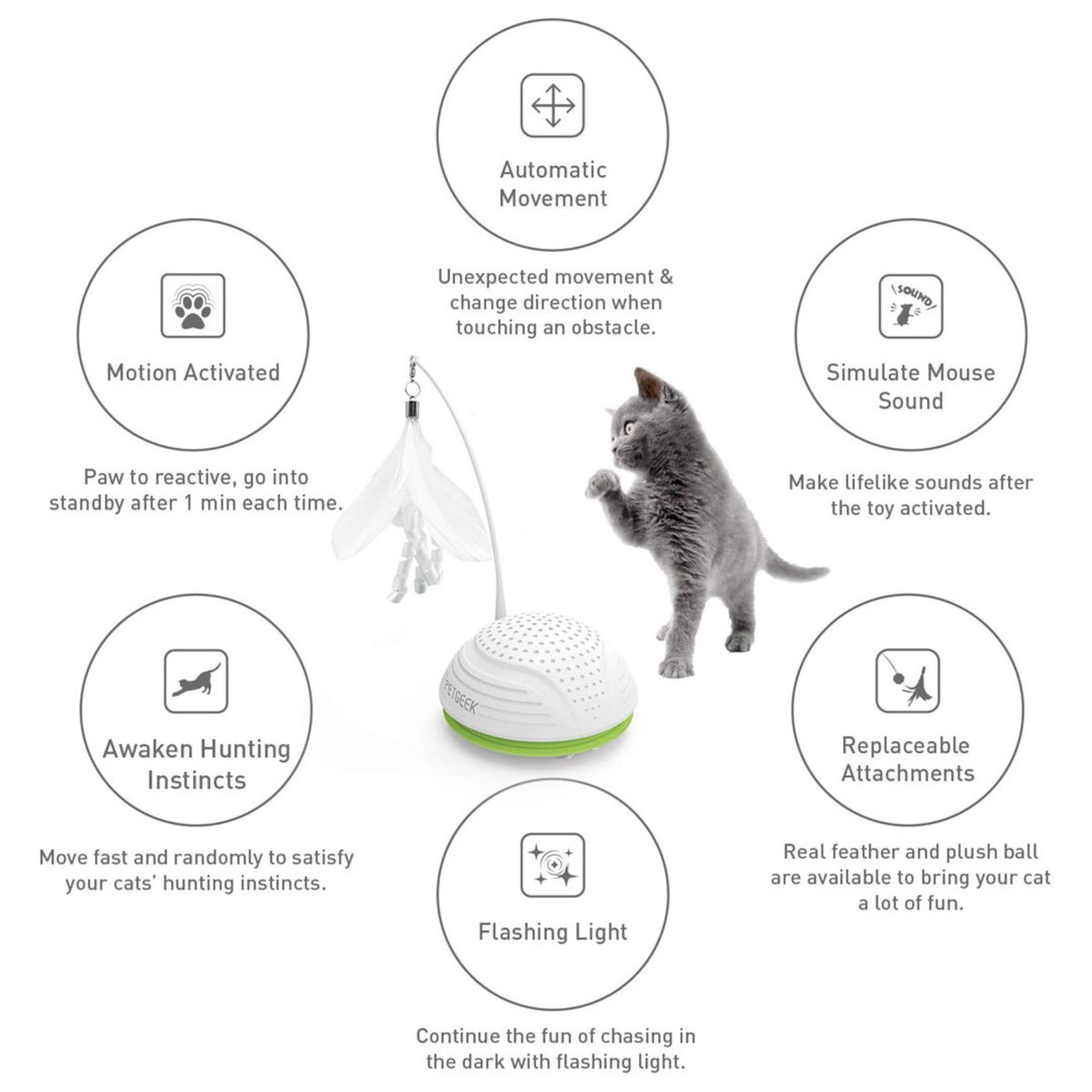 PetGeek Running Smart Cat Toy Petz.ae 2
