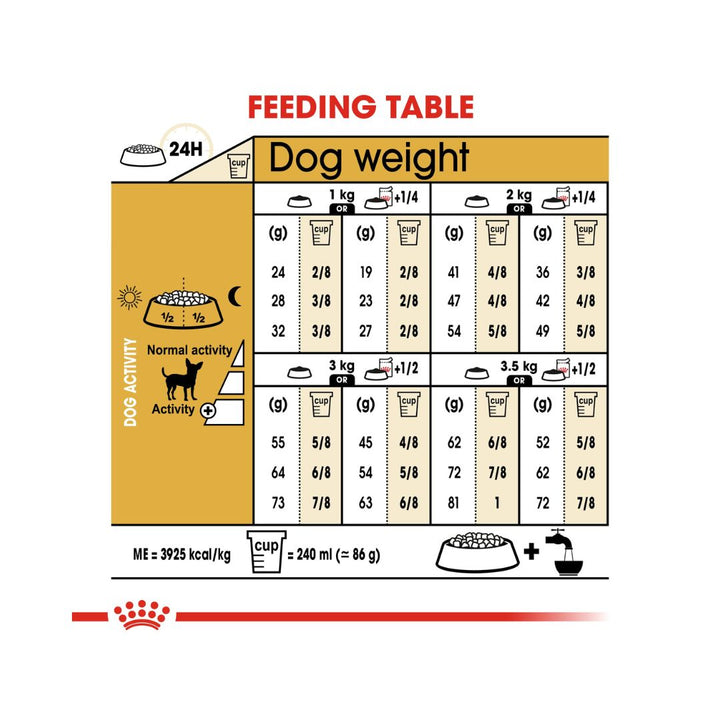 Royal Canin Chihuahua Adult Dog Dry Food is Exclusively designed for adult and mature (over eight months) Chihuahuas 4.