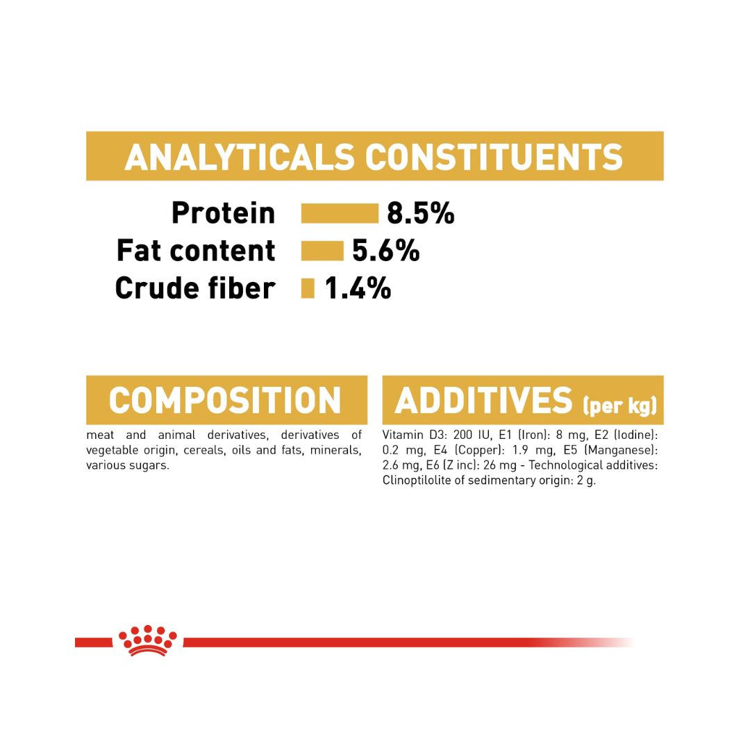 Royal Canin Chihuahua Adult Dog Wet Food - Food Compositions 