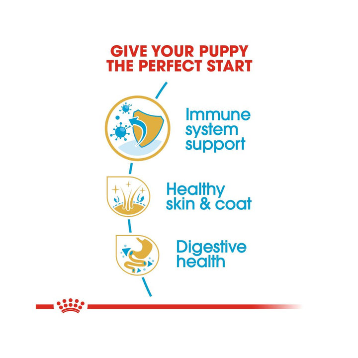 Royal Canin Cocker Puppy contains a complex of antioxidants, including vitamin E - to help support your puppy's natural defenses Up to 12 months old 4.