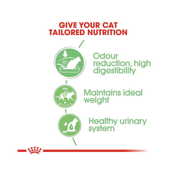 Royal Canin Digest Sensitive Gravy Cat Wet Food Complete feed for adult cats with thin slices in gravy 5.