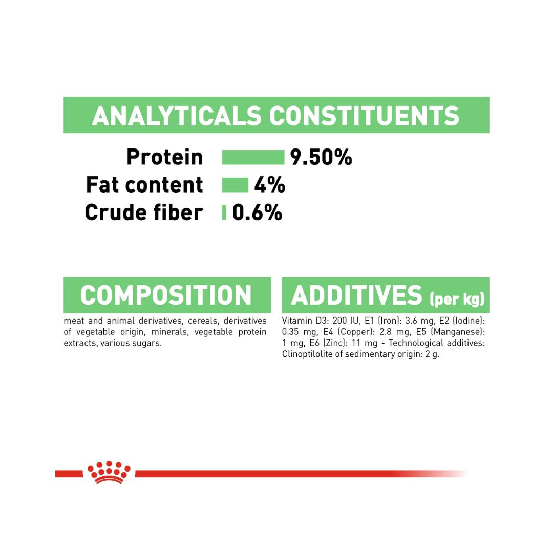 Buy Royal Canin Digest Sensitive Gravy Cat Wet Food Compositions 