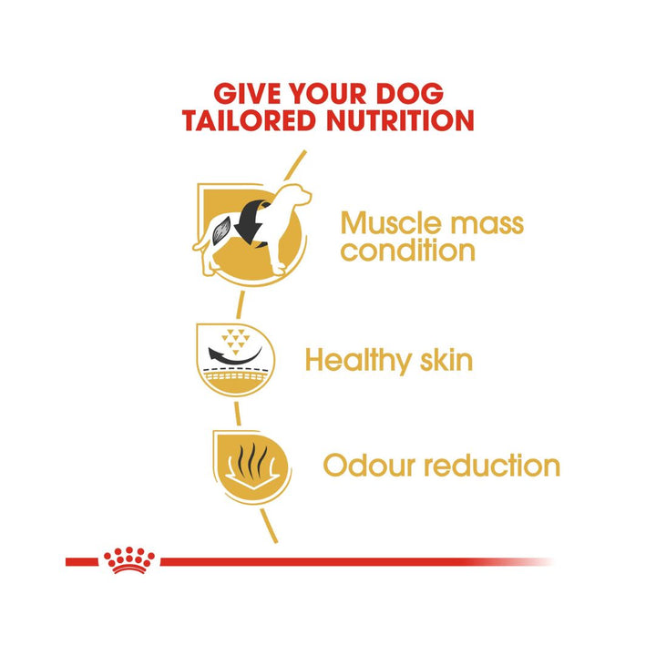 Royal Canin French Bulldog Adult Dog Dry Food 3kg Bag - Benefits\.
