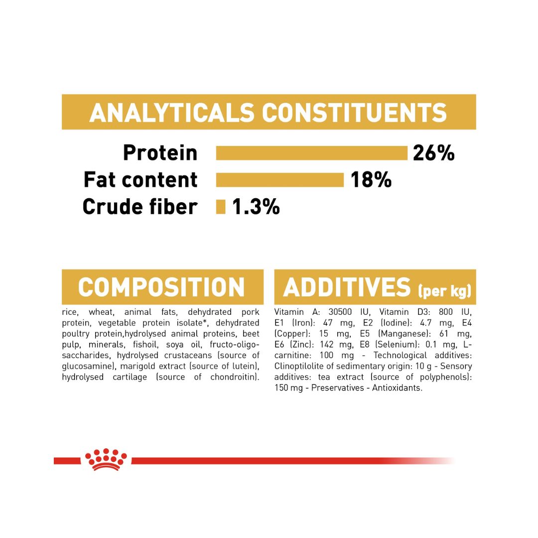 Royal Canin has designed a diet specific to their needs. Complete feed for dogs - Especially for adult and mature French Bulldogs - Over 12 months old 4.