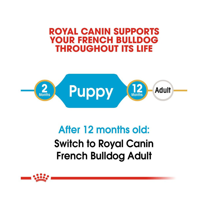 Royal Canin French Bulldog Puppy is specially formulated with all the nutritional needs of your growing puppy in mind. Suitable for puppies up to 12 months old 3.