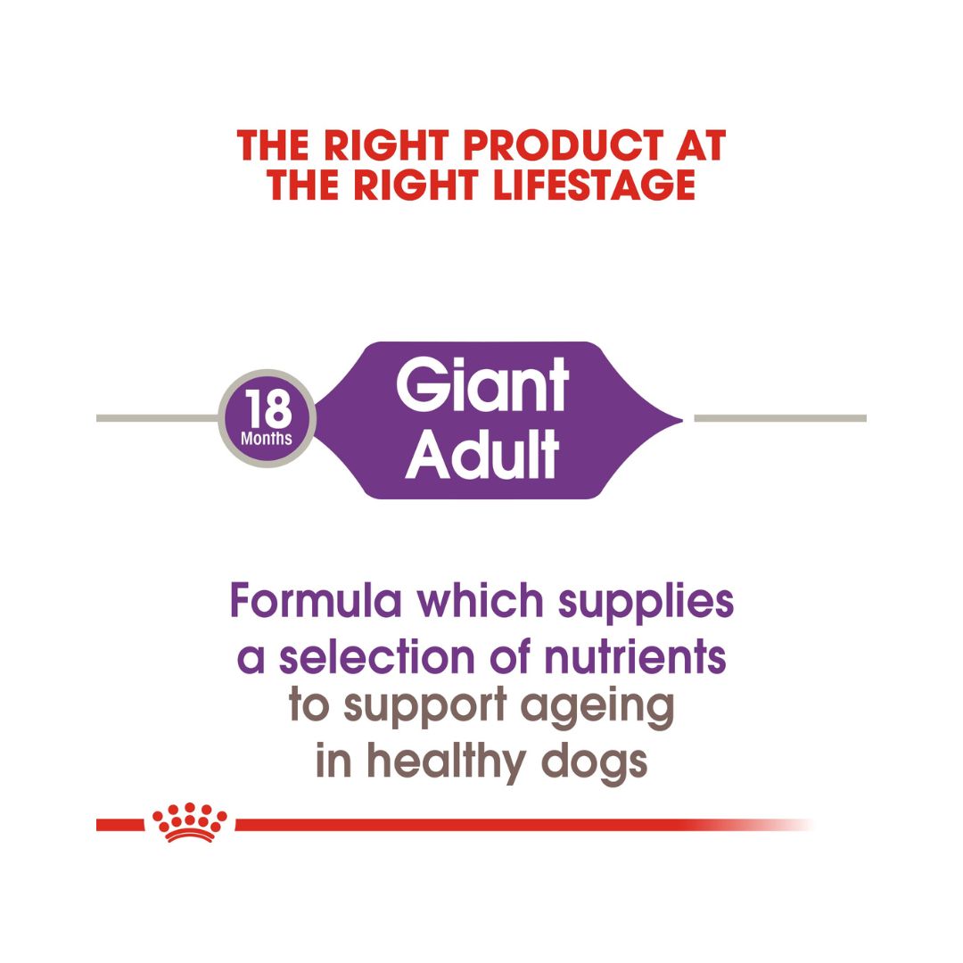 Royal Canin Giant Adult Dog Dry Food - Age