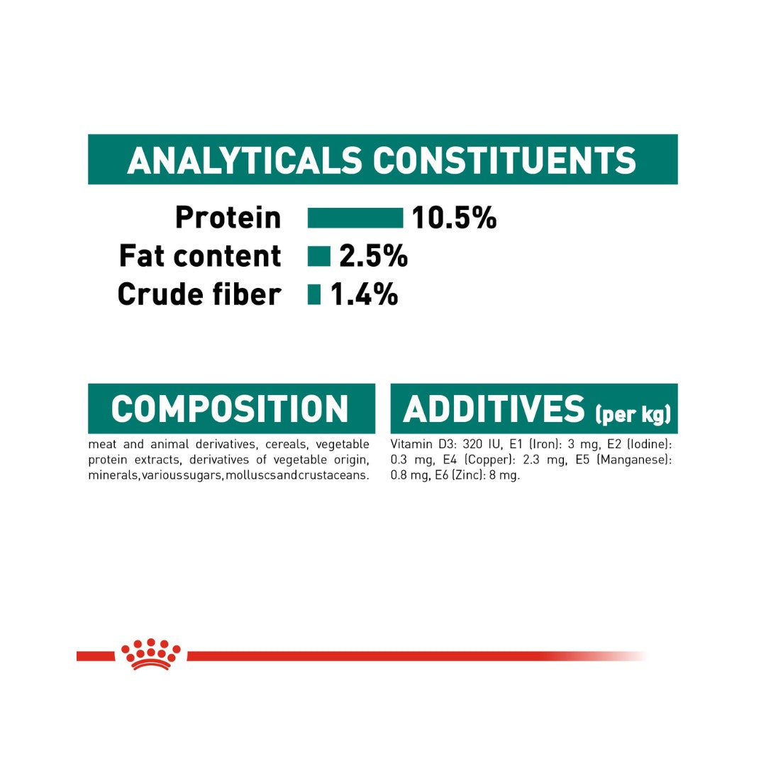 Royal Canin Instinctive 7+ Gravy Adult Wet Cat Food Compositions 