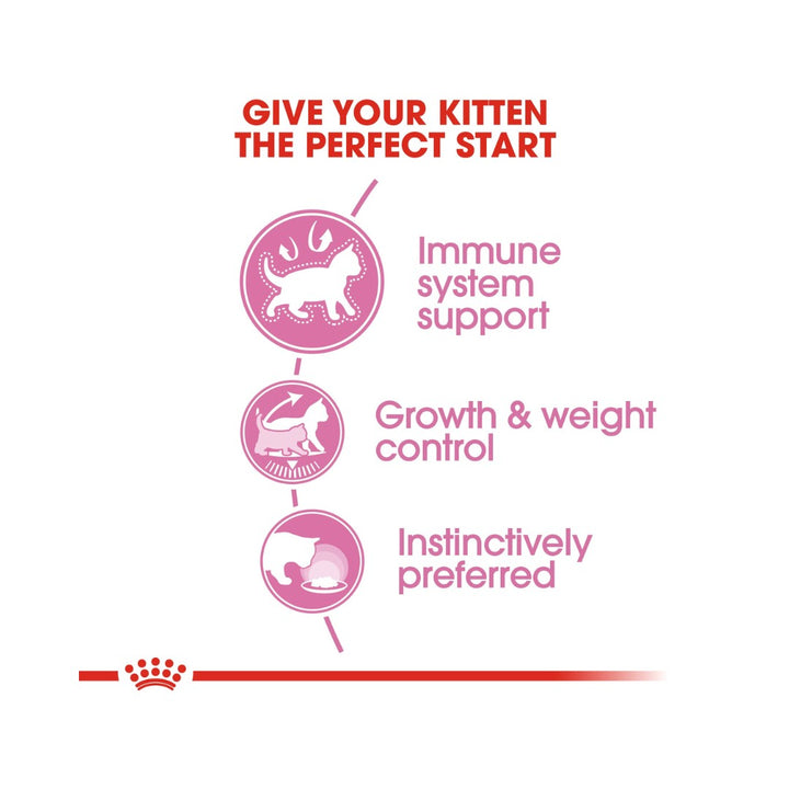 Royal Canin Kitten Sterilised Gravy Wet Food - Benefits 