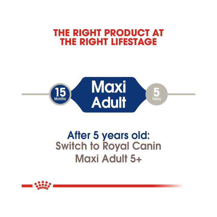 ROYAL CANIN® Maxi Adult food will help maintain an ideal weight that your dog can comfortably support 3. 