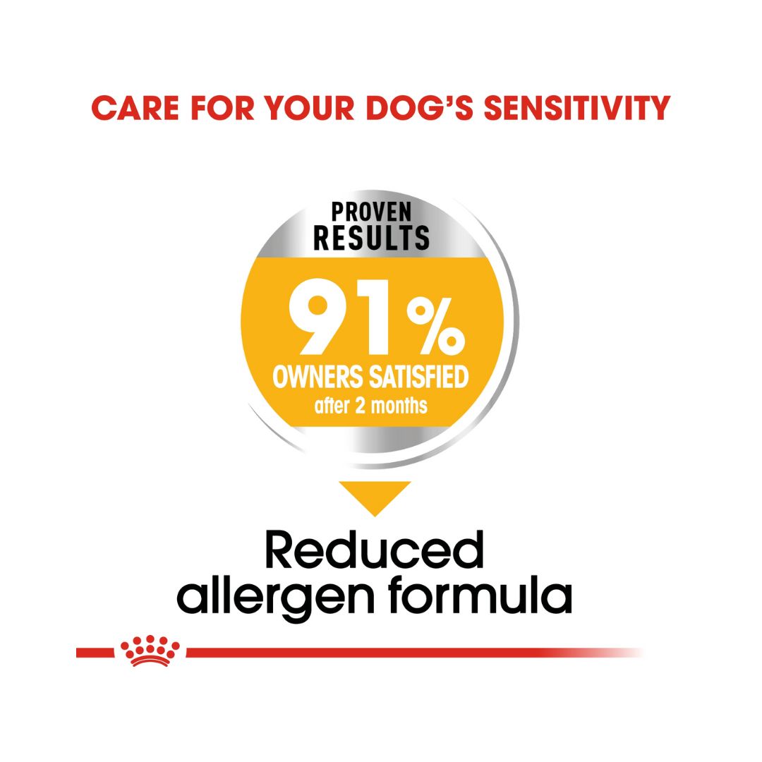 Royal Canin Maxi Dermacomfort Dog Dry Food Complete feed for adult dogs and sizeable mature breed dogs (from 26 to 44 kg) Over 15 months old with Dogs prone to skin irritation and itching 4.