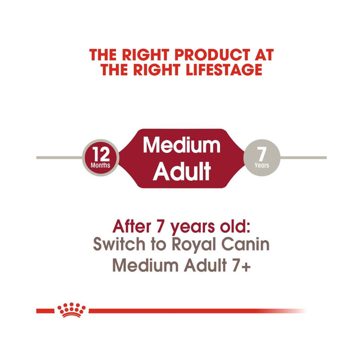 Royal Canin Medium Adult Dog Dry Food is tailor-made to suit the unique nutritional needs of your medium-breed adult dog 5.