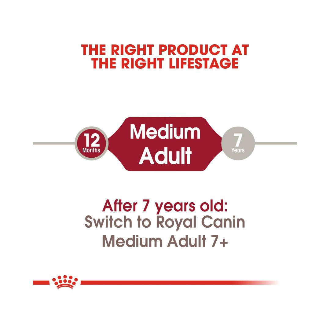 Royal Canin Medium Adult Dog Dry Food - Age and Size