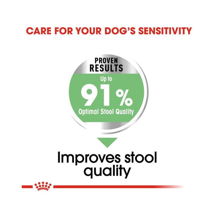 Royal Canin Medium Digestive Care Dog Dry Food Complete feed for dogs - Adult and mature medium breed dogs (from 11 to 25 kg) - Over 12 months old - Dogs prone to digestive sensitivity 5.
