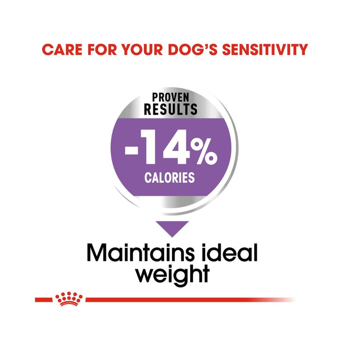 Royal Canin Mini Sterilized Adult Dog Dry Food - Front Bag  - Food benefits 