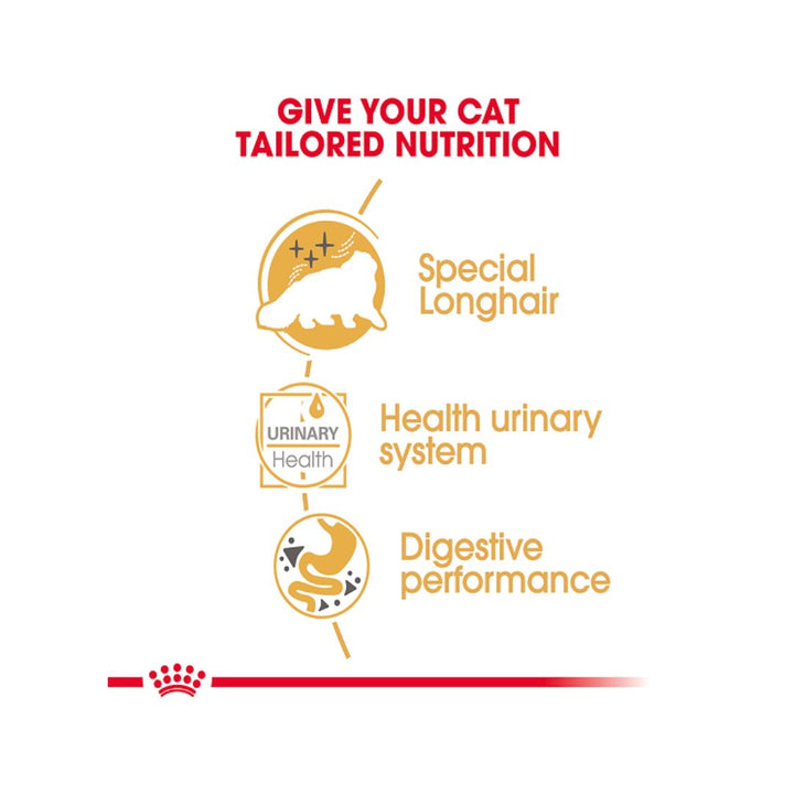 Royal Canin Persian Cat Wet Food is made to meet the specific needs of adult Persian cats over 12 months 4.