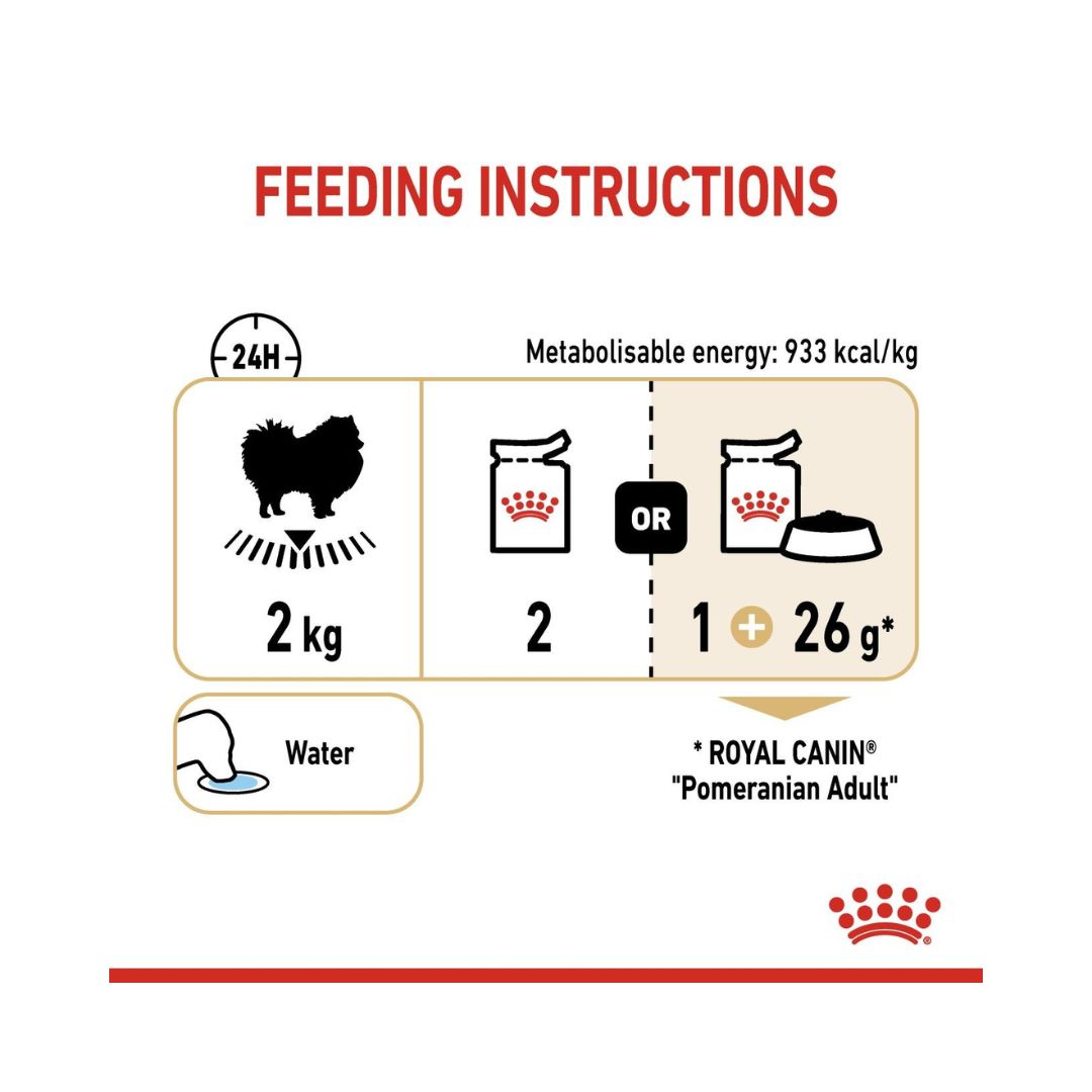 Royal Canin Pomeranian Adult Dog Wet Food - Feeding guide 