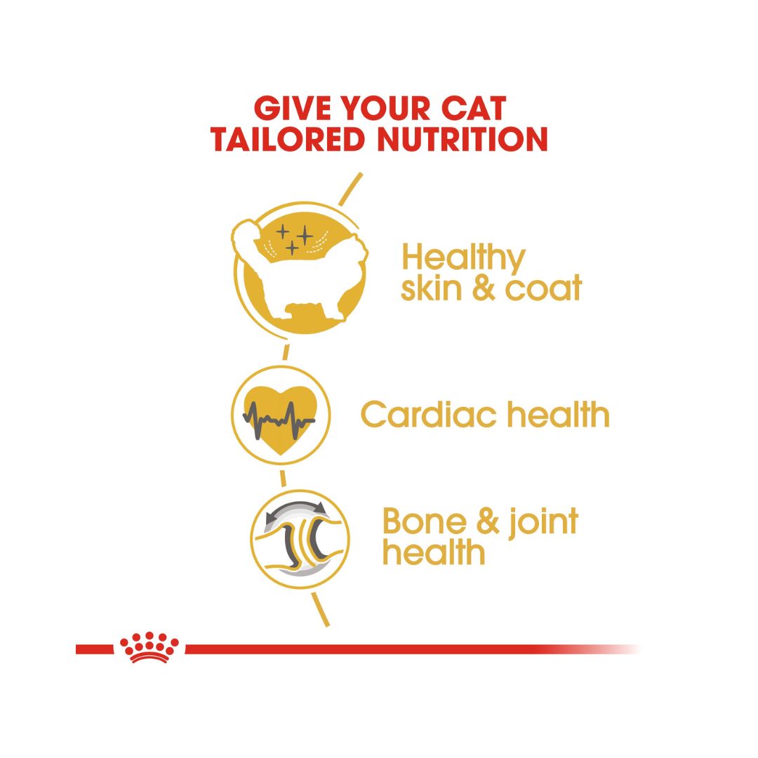 Royal Canin Ragdoll Cat Dry Food - Food Benefits 