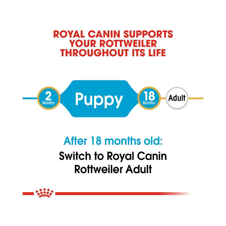 Royal Canin Rottweiler Puppy Dry Food is specially formulated with all the nutritional needs of your young Rottweiler in mind. Suitable for puppies up to 18 months old 2.