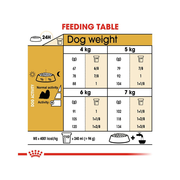 Royal Canin Shih Tzu Adult Dog Dry Food was created to meet this magnificent breed’s unique needs. helps reduce their risk of skin issues and nourishes their coat 4.