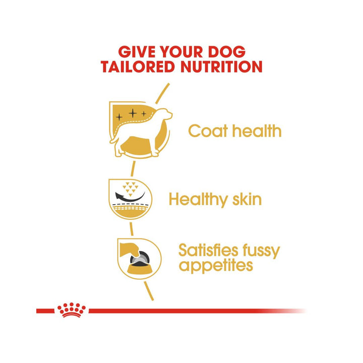 Royal Canin West Highland Terrier Adult Dog Dry Food - Food Benefits 