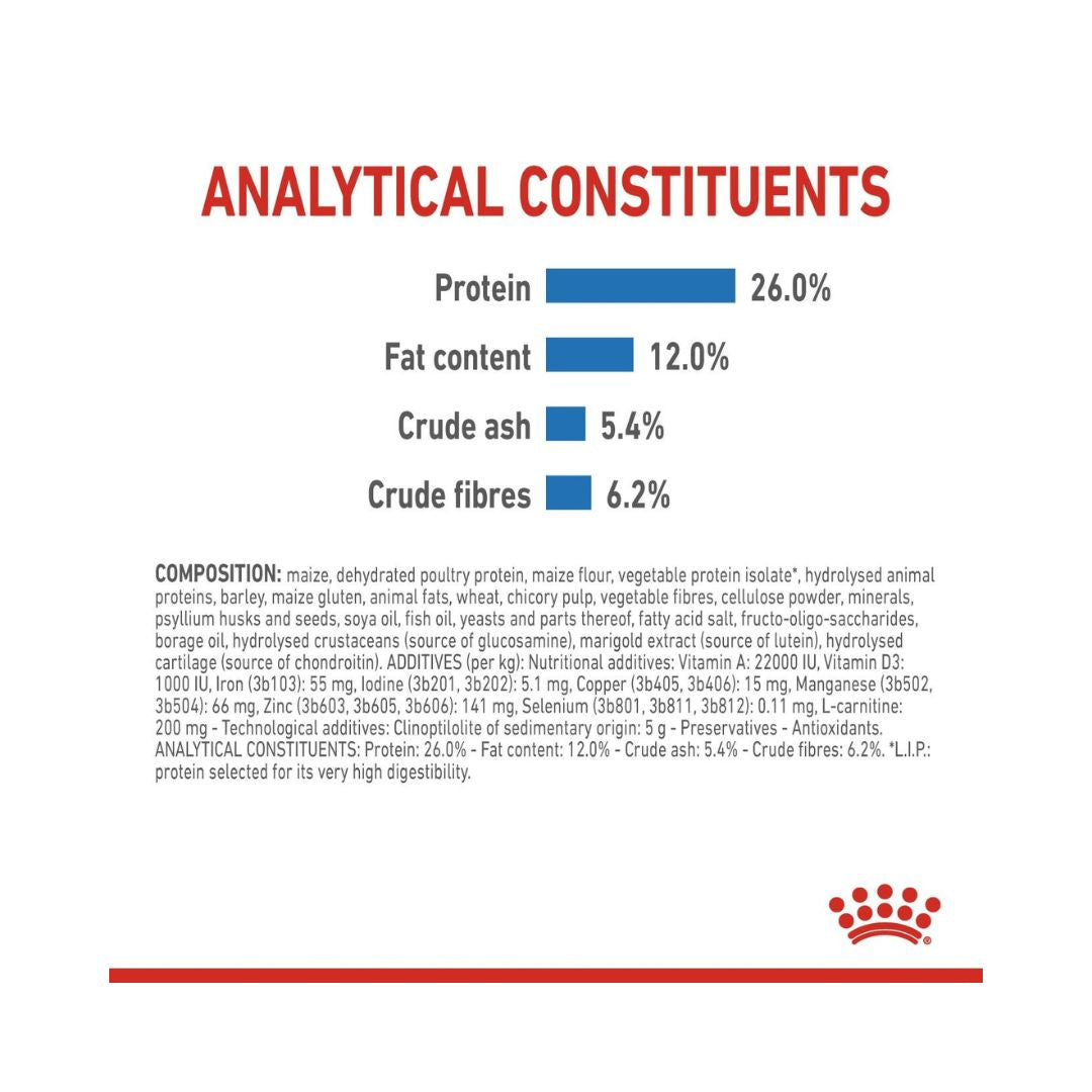 Royal Canin X-Small Adult Light Dog Dry Food - Compositions 