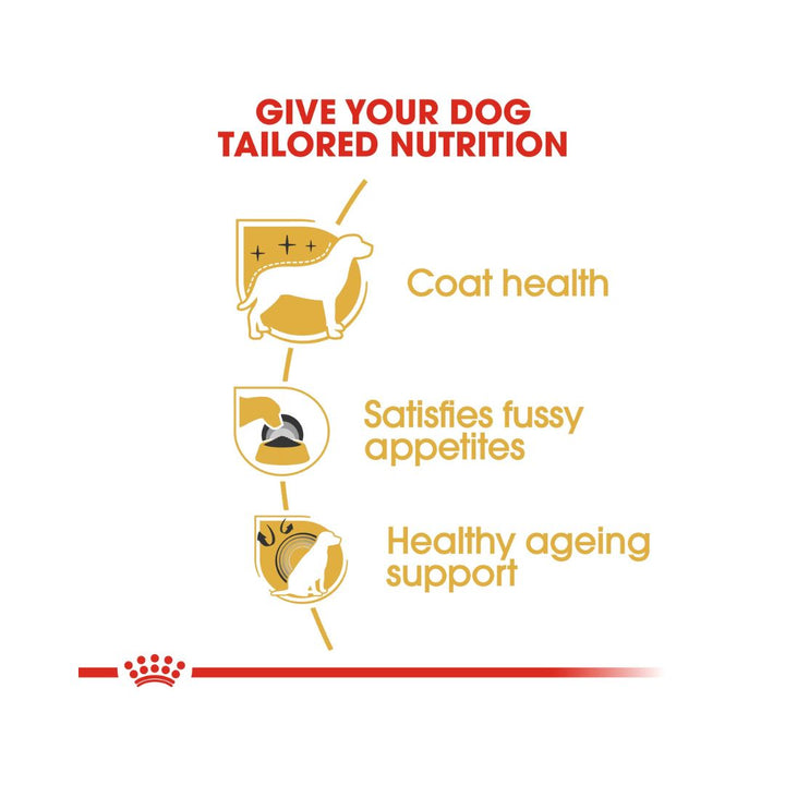 Royal Canin Yorkshire Adult Dog Dry Food - Food benefits 