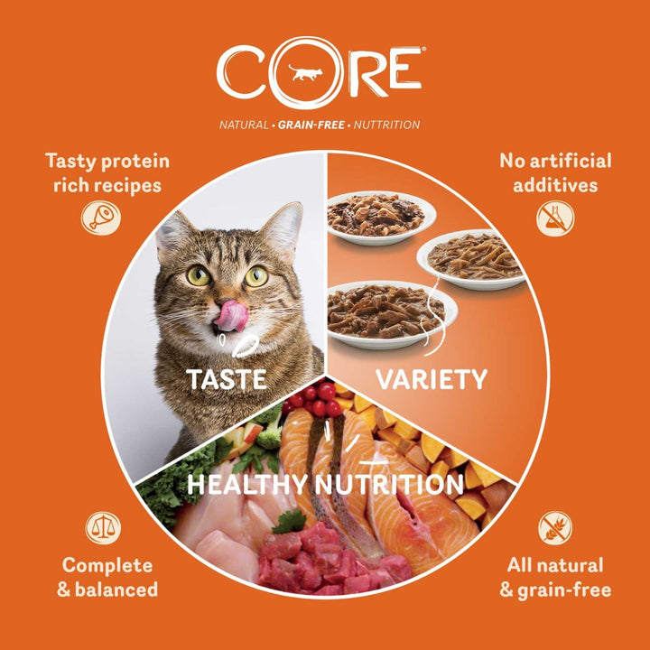 Wellness CORE Signature Selects Flaked Skipjack Tuna with Shrimp Entree Cat Wet Food in Broth are complete and balanced meals that naturally deliver protein 4.