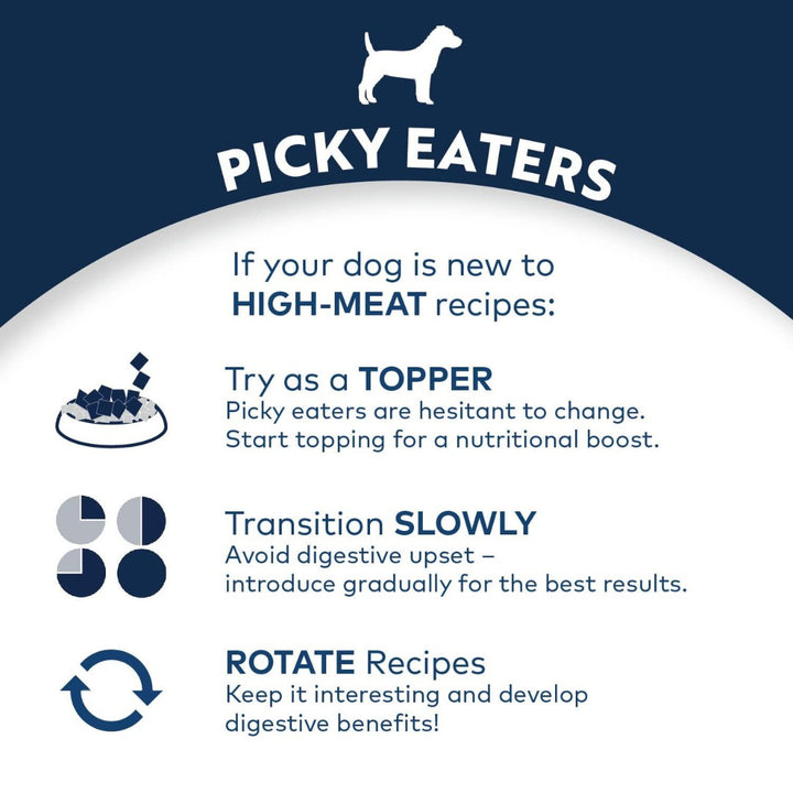 Ziwi Peak Air-Dried Mackerel and Lamb Dry Dog Food A complete and balanced PeakPrey® recipe for any life stage, from puppies to seniors AD 5.